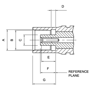 MCX connector specifications