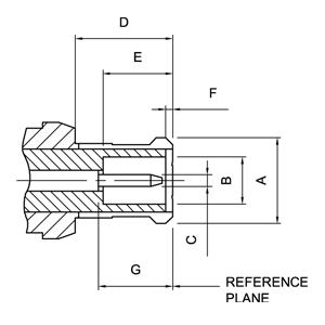 MCX connector specifications